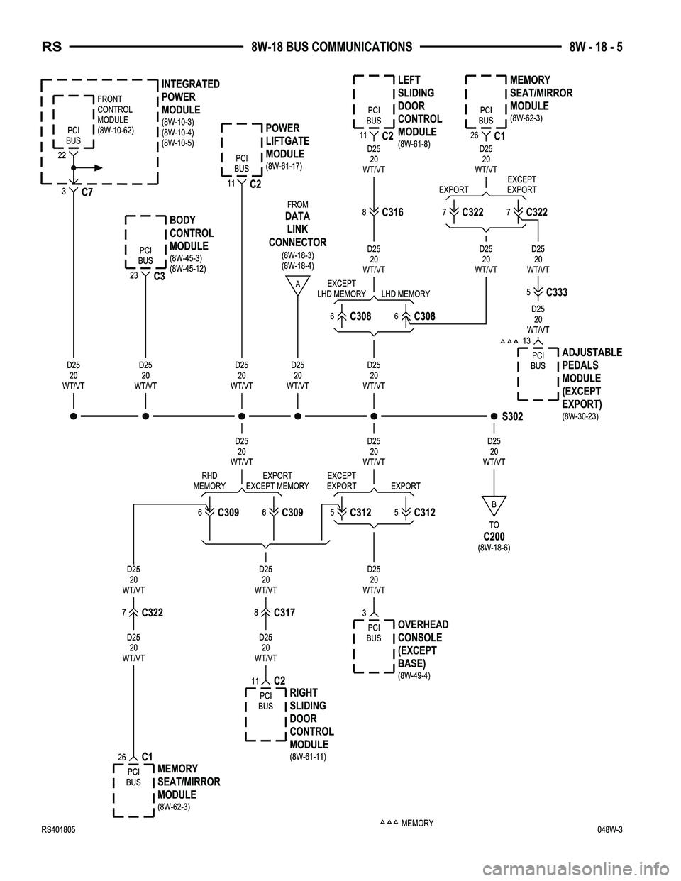 CHRYSLER VOYAGER 2004  Service Manual 