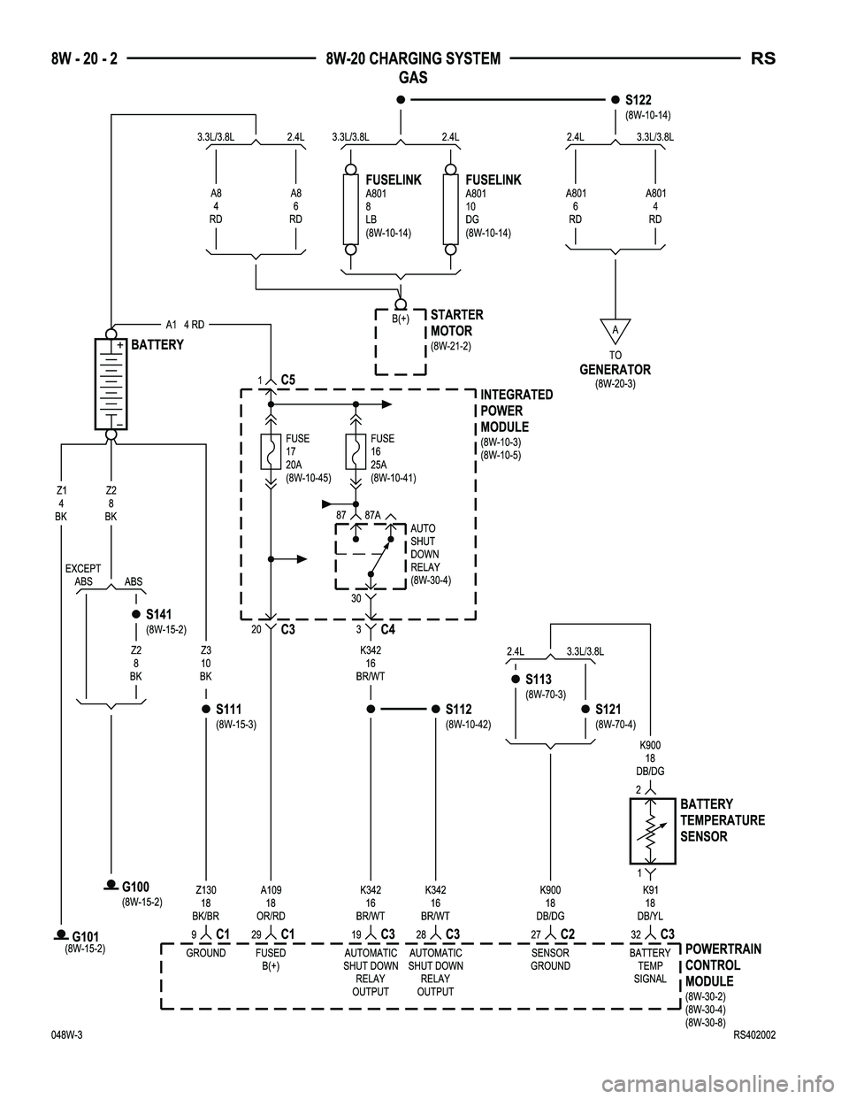 CHRYSLER VOYAGER 2004  Service Manual 