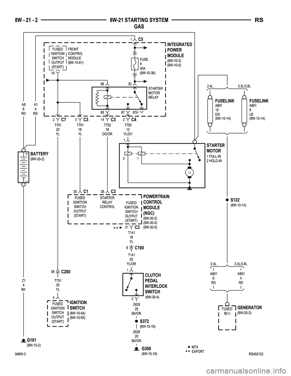 CHRYSLER VOYAGER 2004  Service Manual 