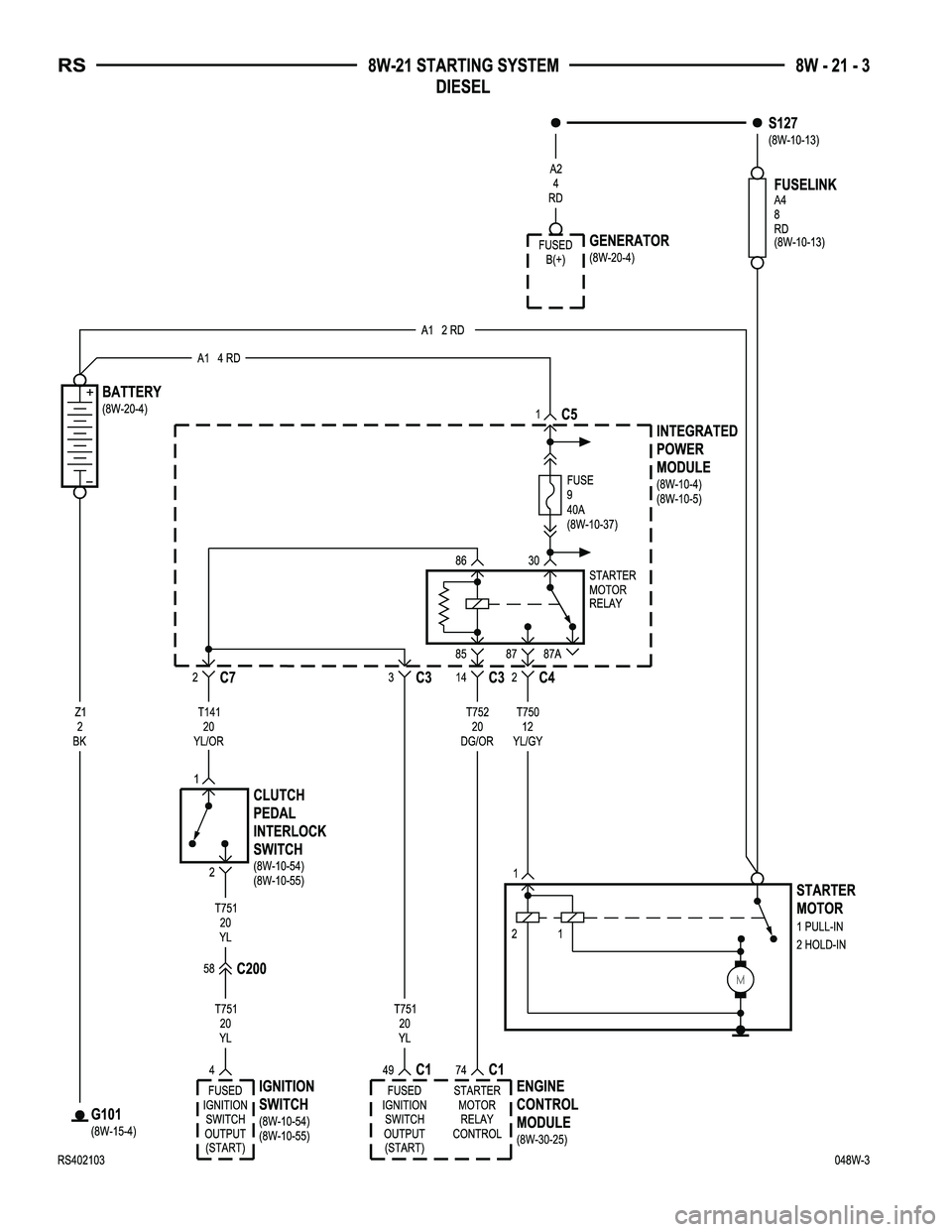 CHRYSLER VOYAGER 2004  Service Manual 