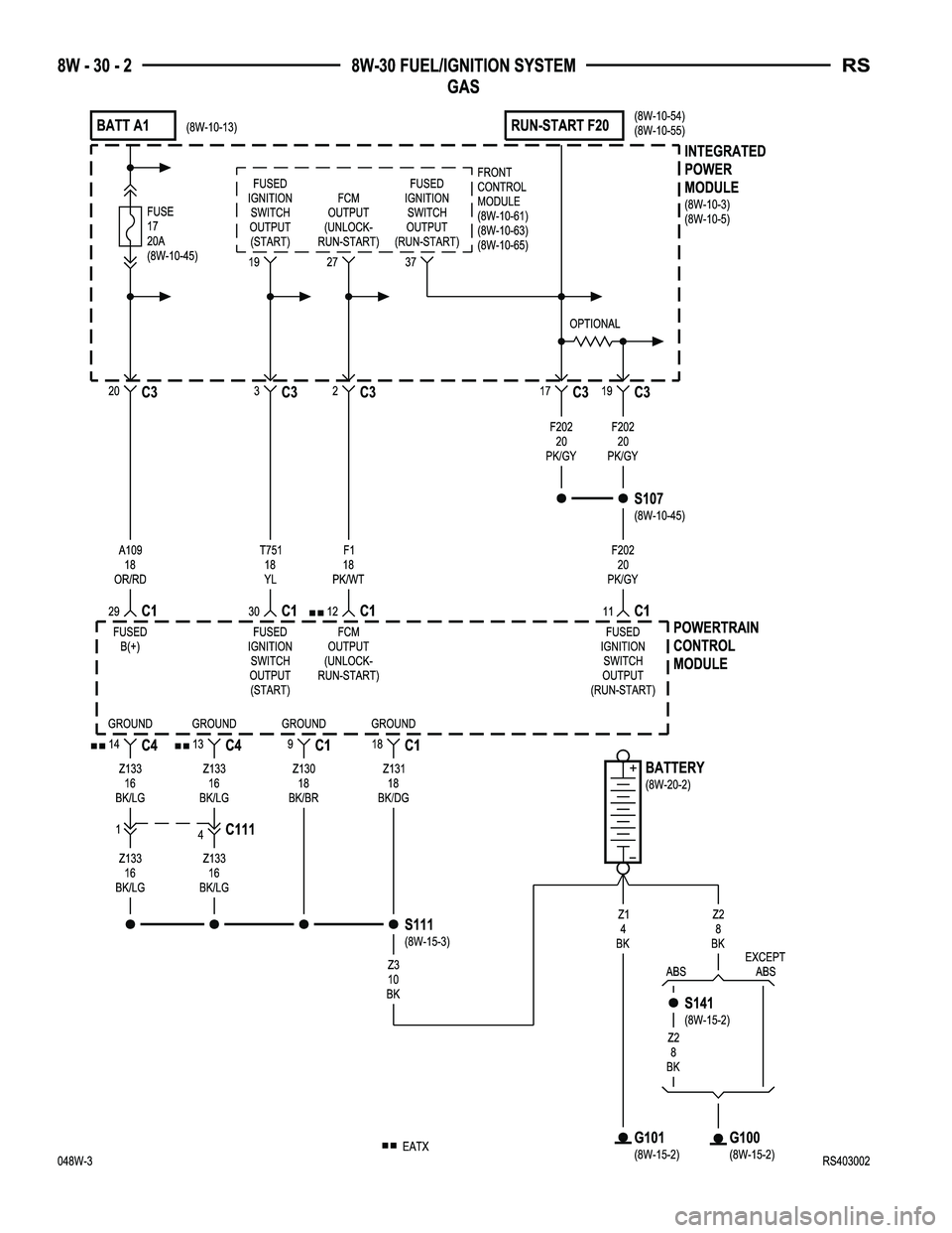 CHRYSLER VOYAGER 2004  Service Manual 