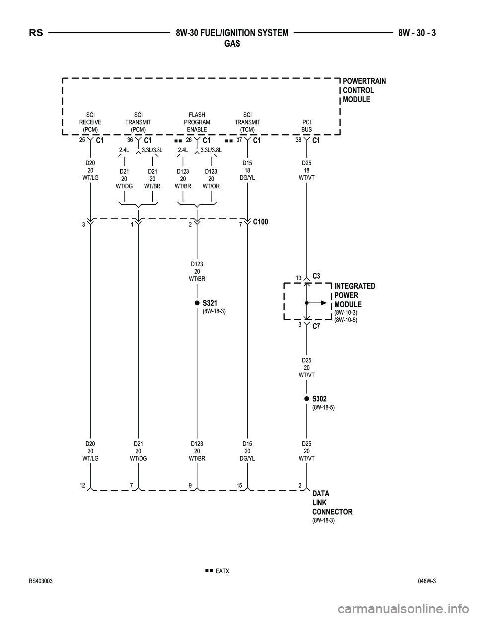CHRYSLER VOYAGER 2004  Service Manual 