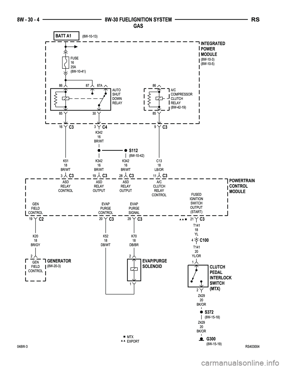 CHRYSLER VOYAGER 2004  Service Manual 