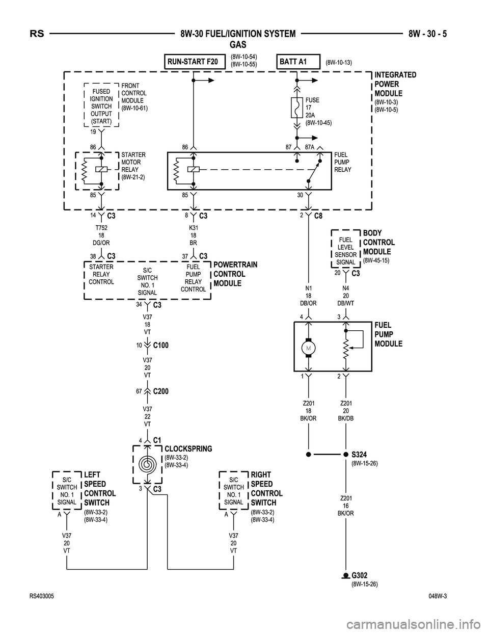 CHRYSLER VOYAGER 2004  Service Manual 