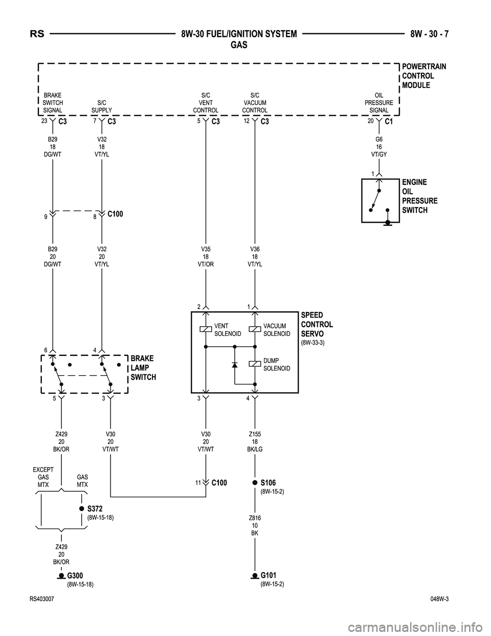 CHRYSLER VOYAGER 2004  Service Manual 