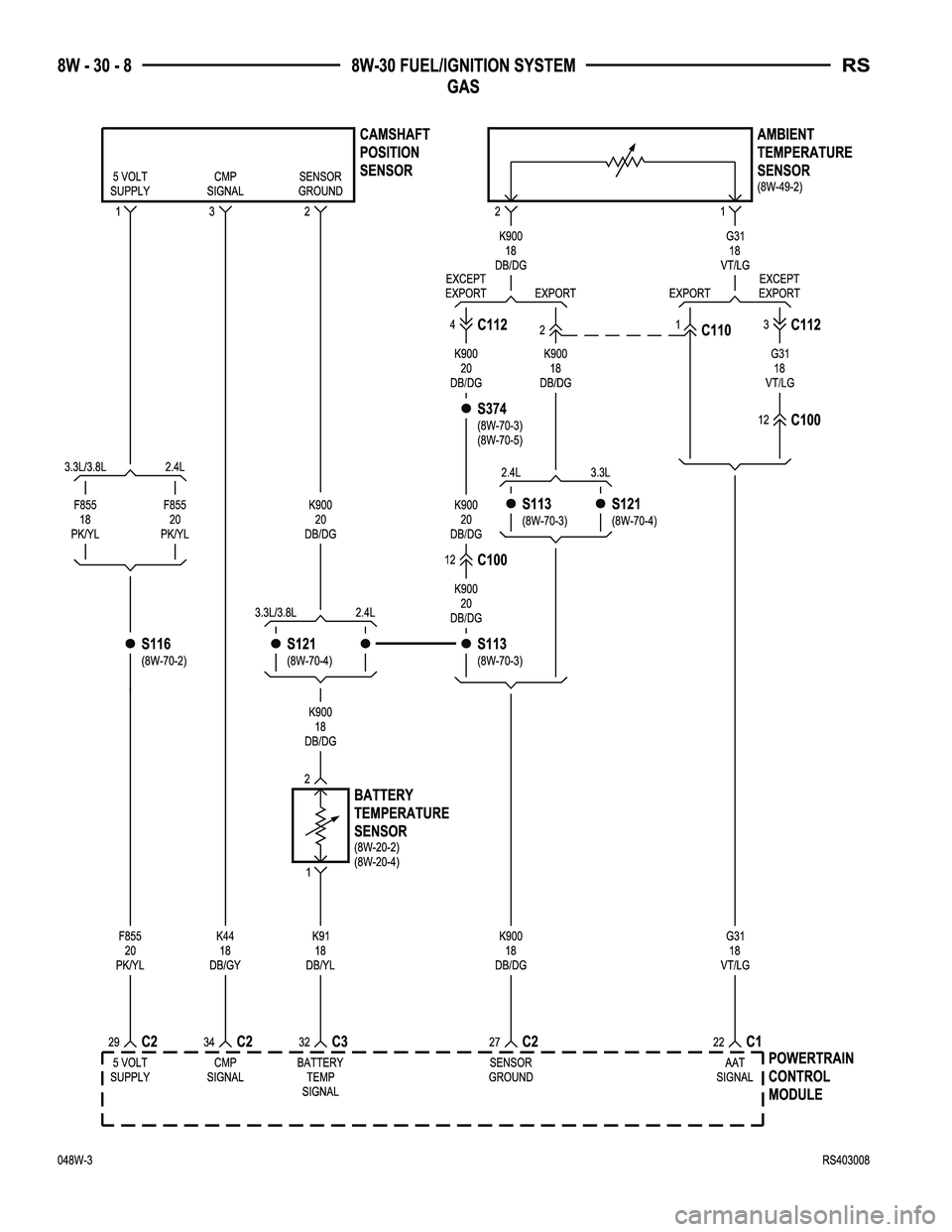 CHRYSLER VOYAGER 2004 Service Manual CHRYSLER VOYAGER 2004 Service Manual