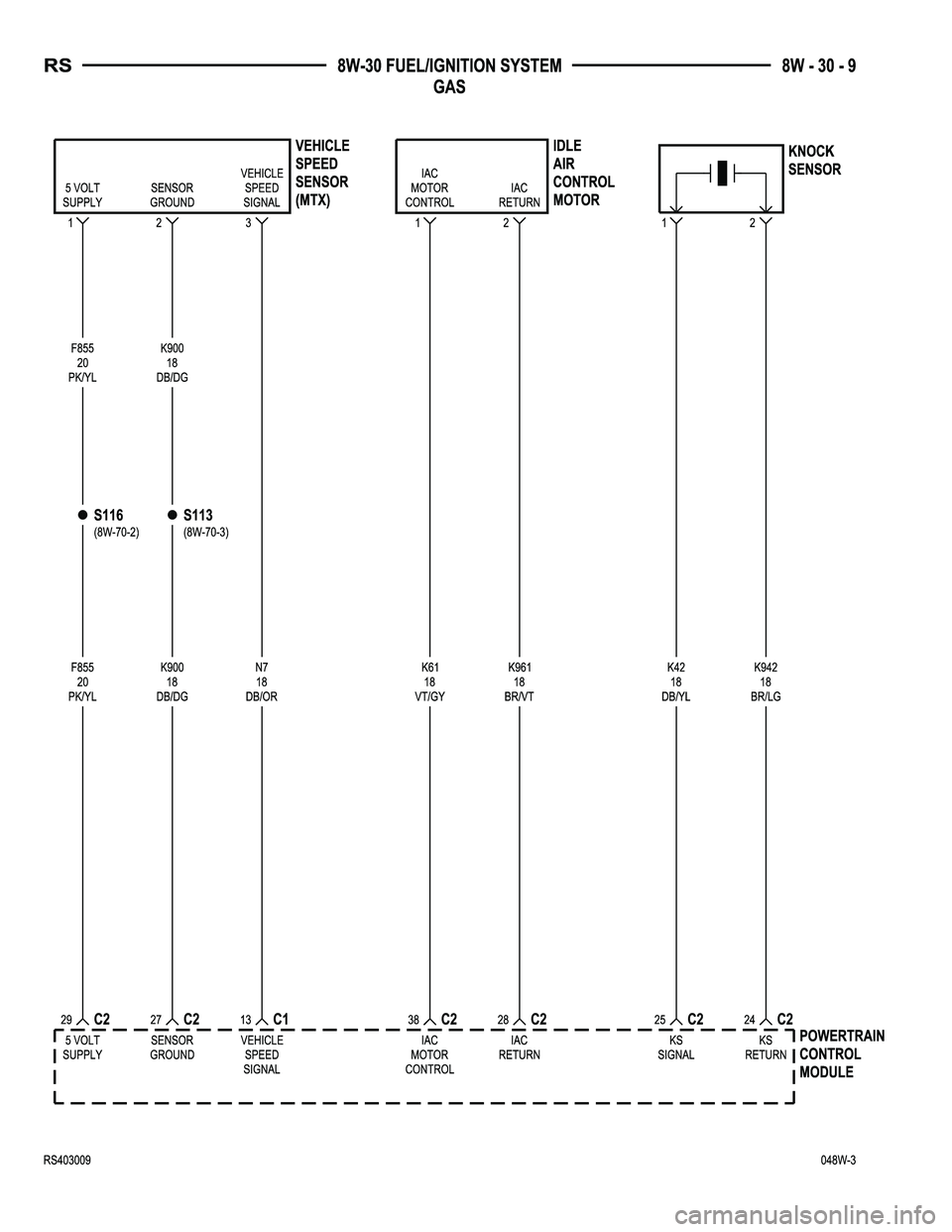CHRYSLER VOYAGER 2004 Service Manual CHRYSLER VOYAGER 2004 Service Manual