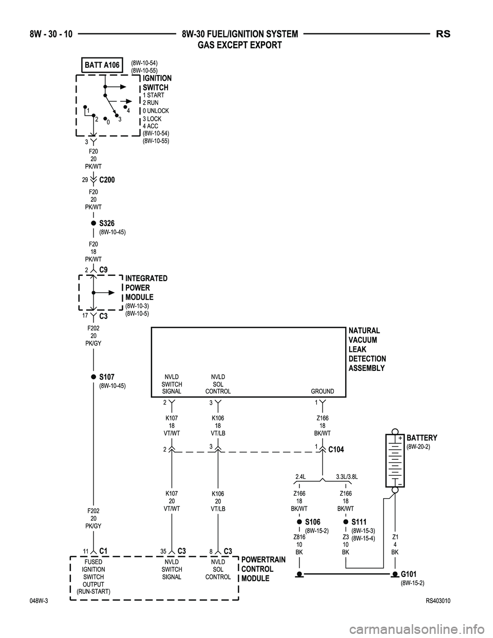 CHRYSLER VOYAGER 2004 Service Manual CHRYSLER VOYAGER 2004 Service Manual