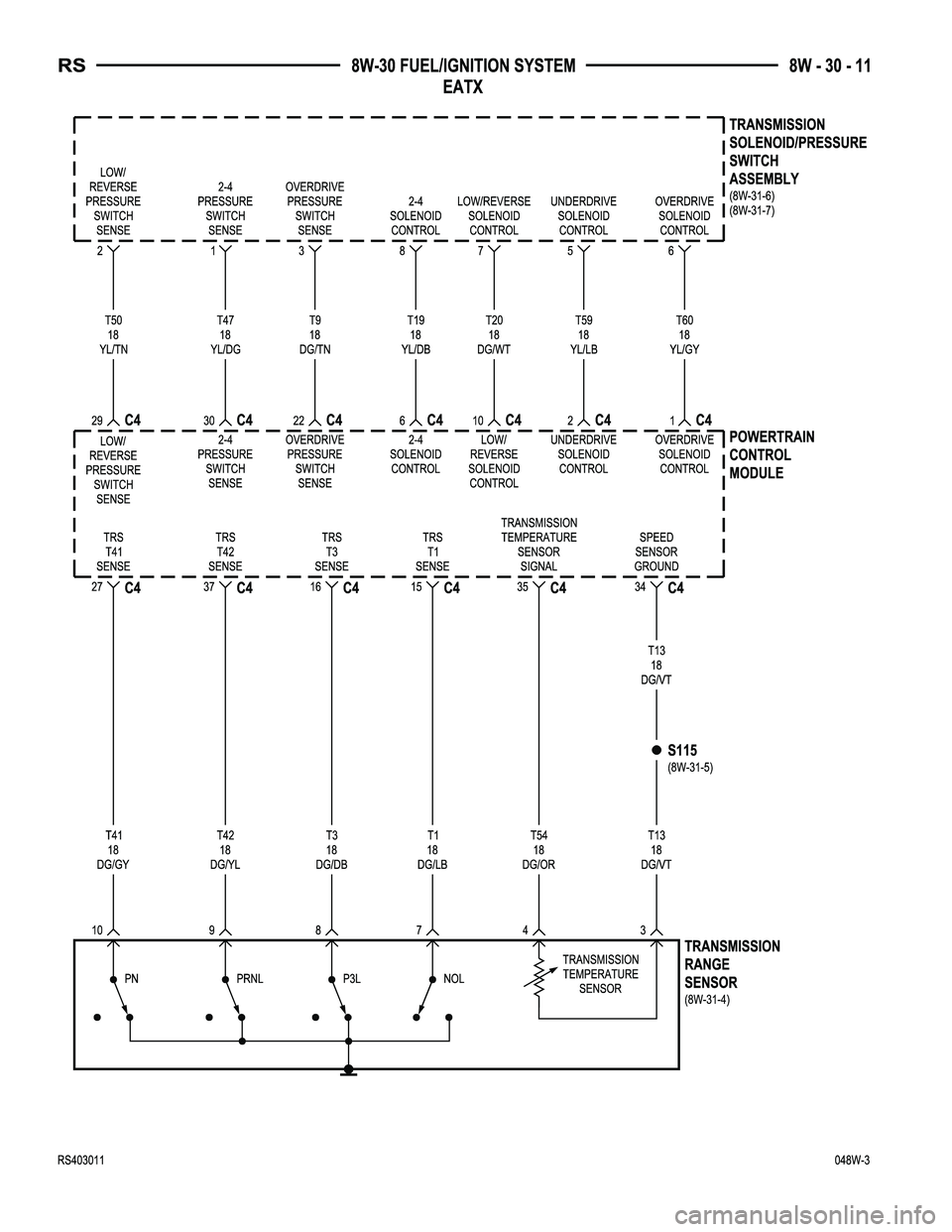 CHRYSLER VOYAGER 2004 Service Manual CHRYSLER VOYAGER 2004 Service Manual