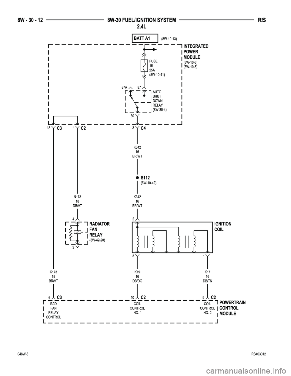 CHRYSLER VOYAGER 2004 Service Manual CHRYSLER VOYAGER 2004 Service Manual