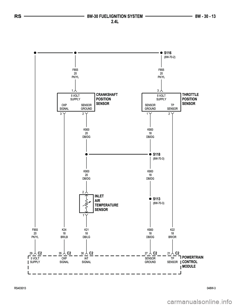 CHRYSLER VOYAGER 2004 Service Manual CHRYSLER VOYAGER 2004 Service Manual