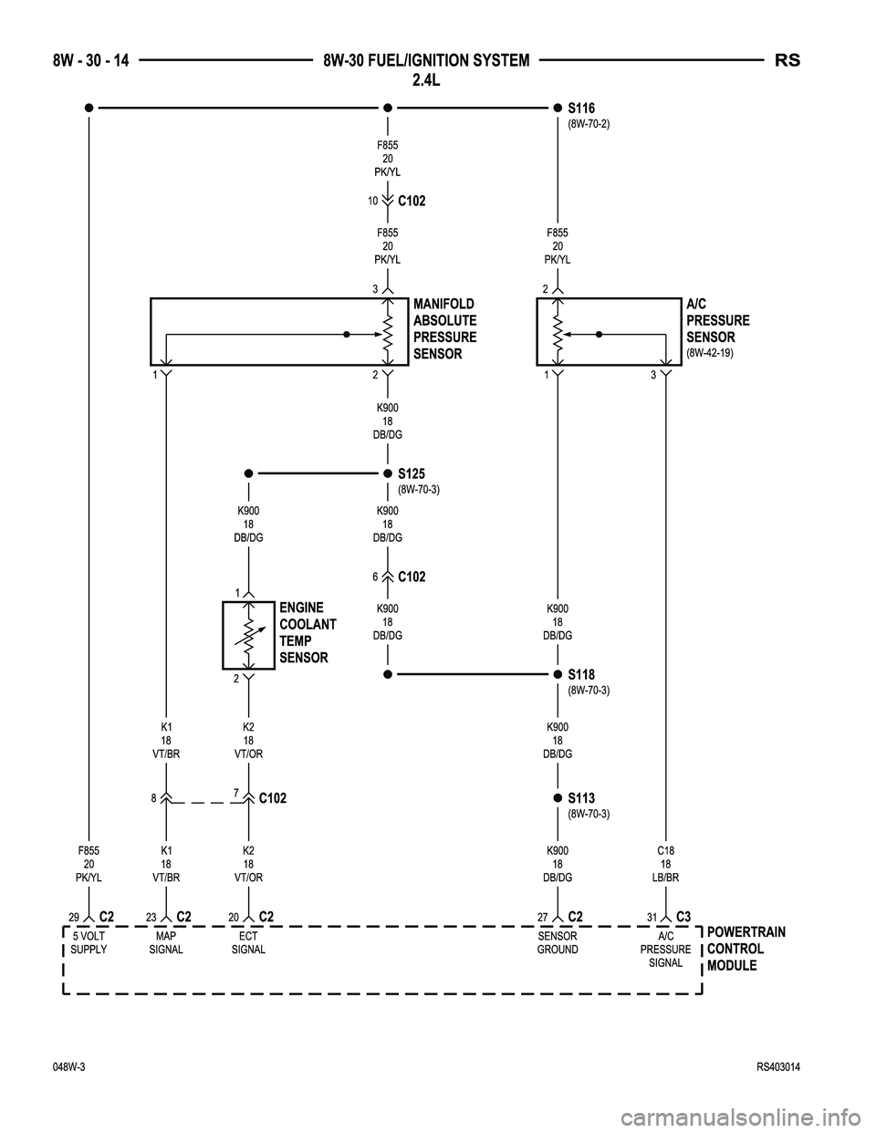 CHRYSLER VOYAGER 2004 Service Manual CHRYSLER VOYAGER 2004 Service Manual