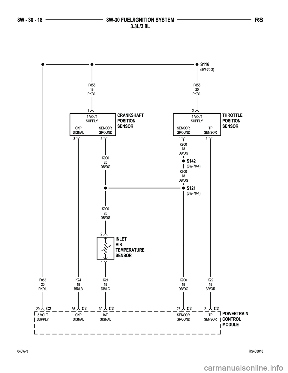 CHRYSLER VOYAGER 2004 Service Manual CHRYSLER VOYAGER 2004 Service Manual