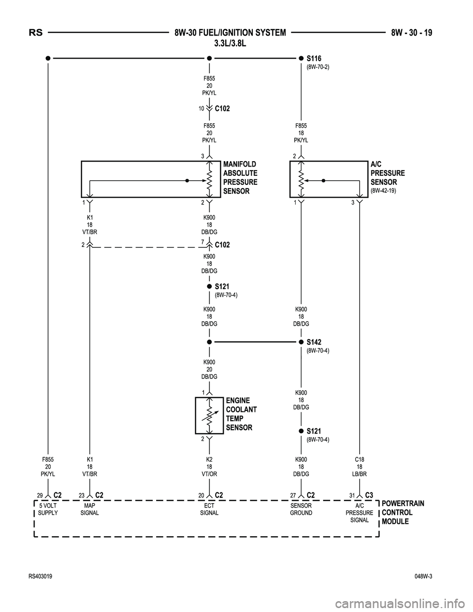 CHRYSLER VOYAGER 2004 Service Manual CHRYSLER VOYAGER 2004 Service Manual