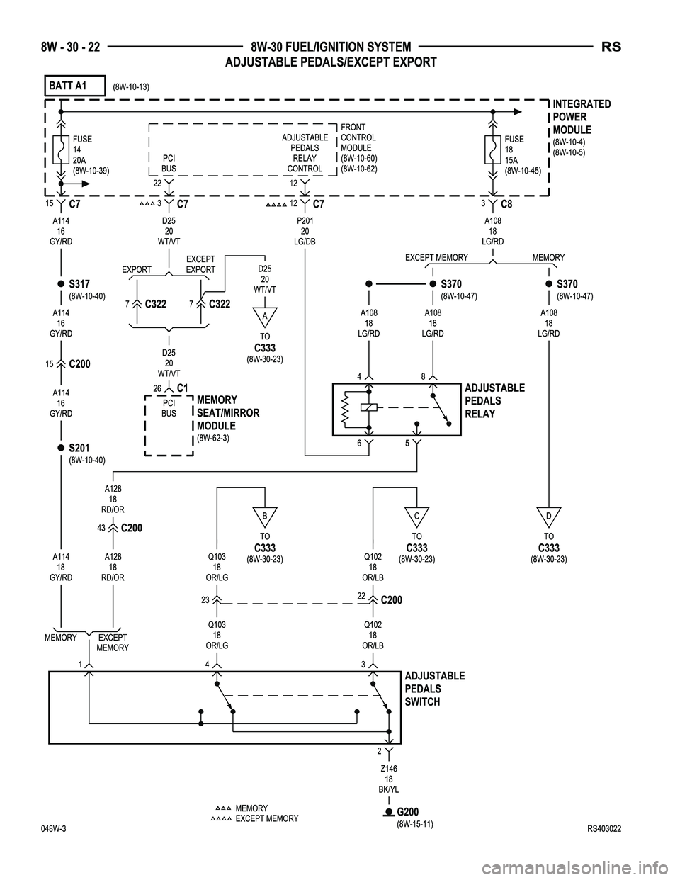 CHRYSLER VOYAGER 2004 Service Manual CHRYSLER VOYAGER 2004 Service Manual