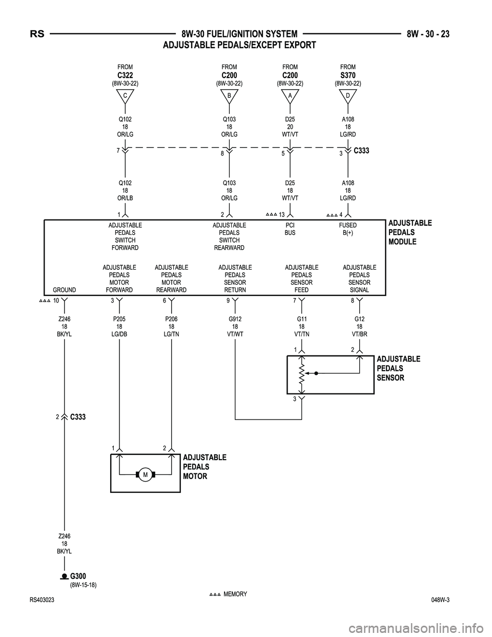CHRYSLER VOYAGER 2004 Service Manual CHRYSLER VOYAGER 2004 Service Manual