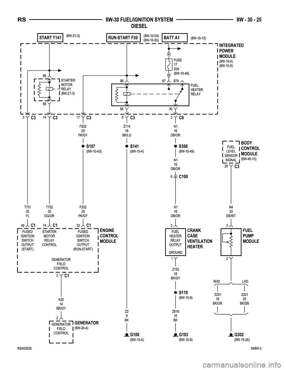 CHRYSLER VOYAGER 2004 Service Manual CHRYSLER VOYAGER 2004 Service Manual