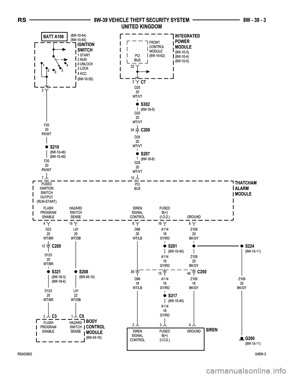 CHRYSLER VOYAGER 2004  Service Manual 