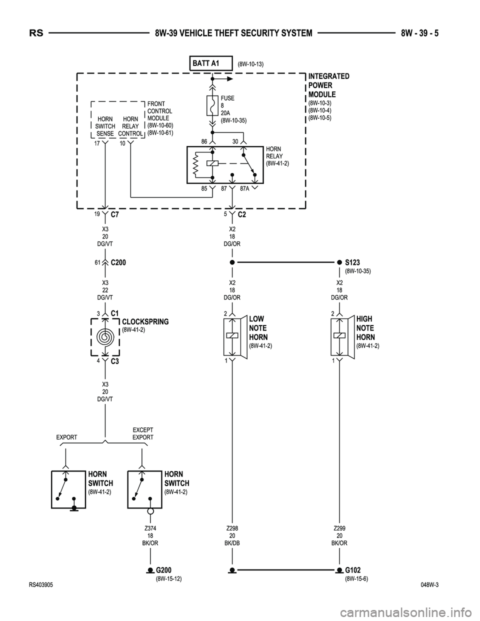 CHRYSLER VOYAGER 2004 Service Manual CHRYSLER VOYAGER 2004 Service Manual