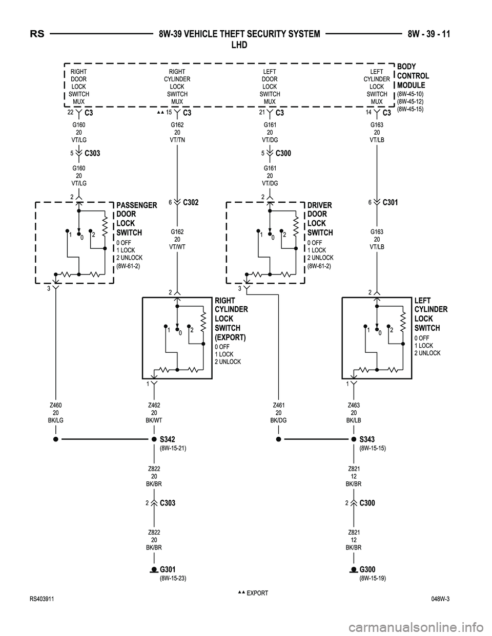 CHRYSLER VOYAGER 2004 Service Manual CHRYSLER VOYAGER 2004 Service Manual