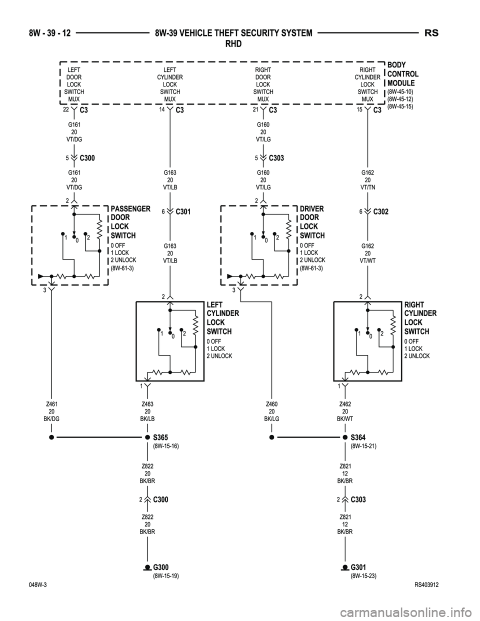 CHRYSLER VOYAGER 2004 Service Manual CHRYSLER VOYAGER 2004 Service Manual