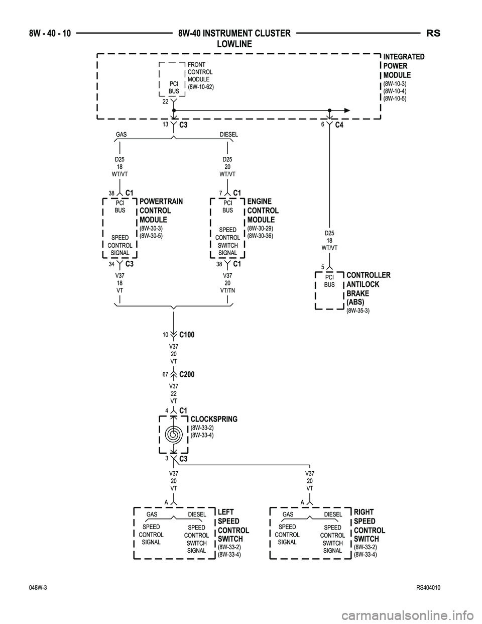 CHRYSLER VOYAGER 2004  Service Manual 
