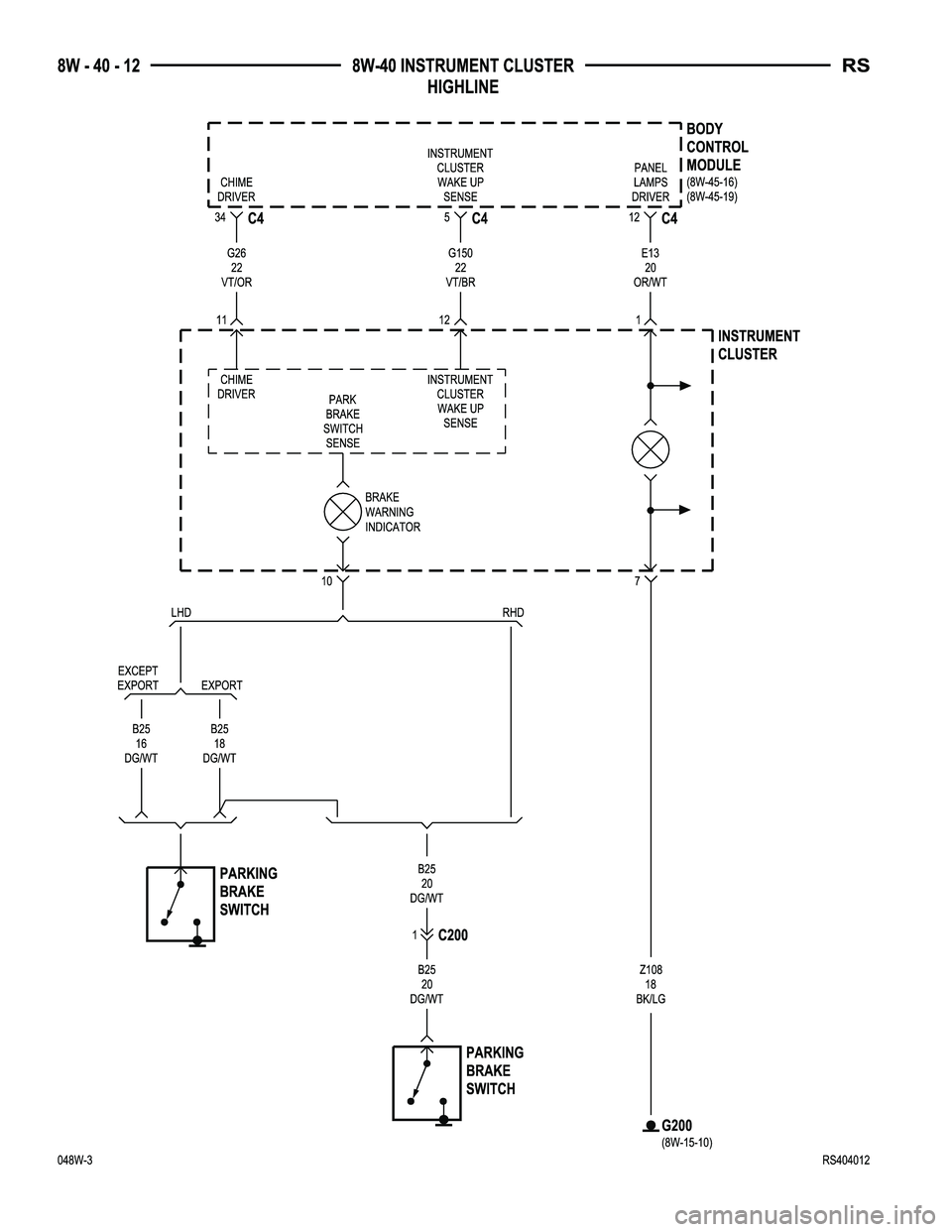 CHRYSLER VOYAGER 2004  Service Manual 