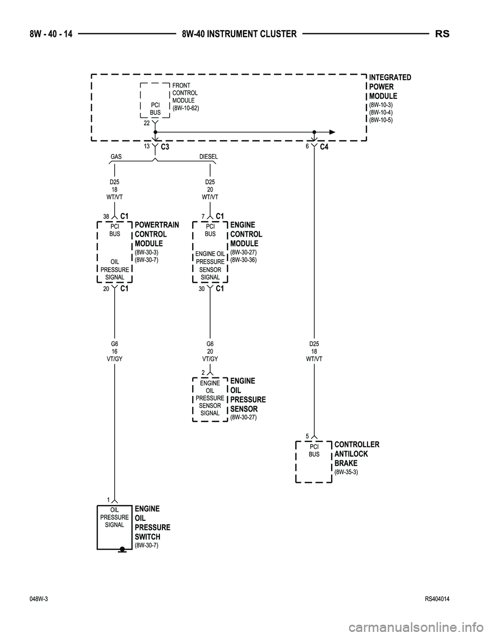 CHRYSLER VOYAGER 2004  Service Manual 