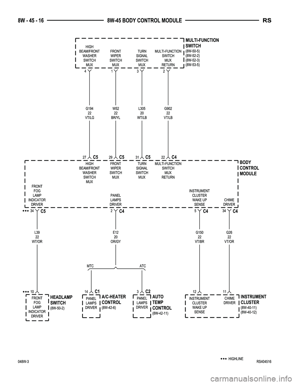 CHRYSLER VOYAGER 2004  Service Manual 