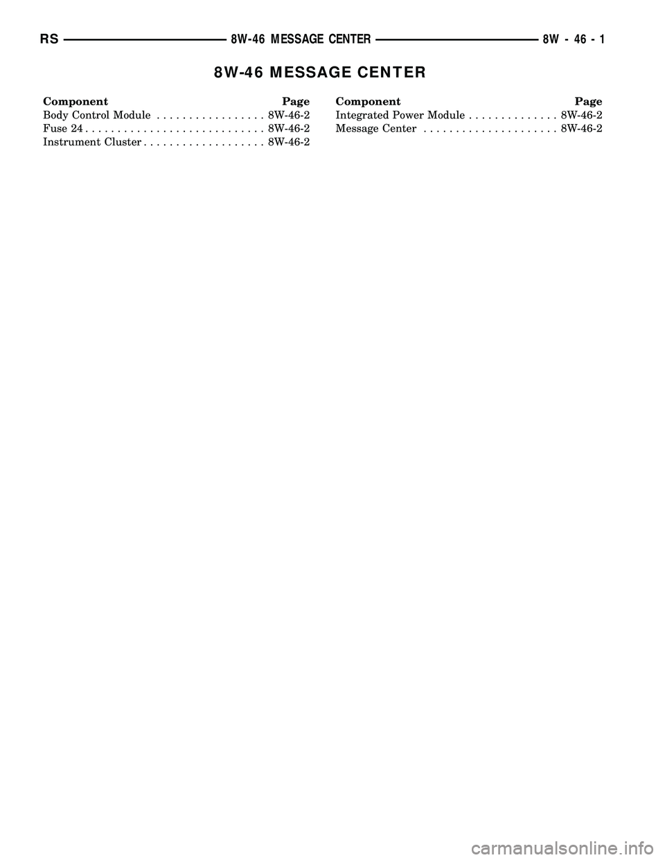 CHRYSLER VOYAGER 2004 Manual Online 8W-46 MESSAGE CENTER
Component Page
Body Control Module................. 8W-46-2
Fuse 24............................ 8W-46-2
Instrument Cluster................... 8W-46-2Component Page
Integrated Powe CHRYSLER VOYAGER 2004 Manual Online 8W-46 MESSAGE CENTER
Component Page
Body Control Module................. 8W-46-2
Fuse 24............................ 8W-46-2
Instrument Cluster................... 8W-46-2Component Page
Integrated Powe