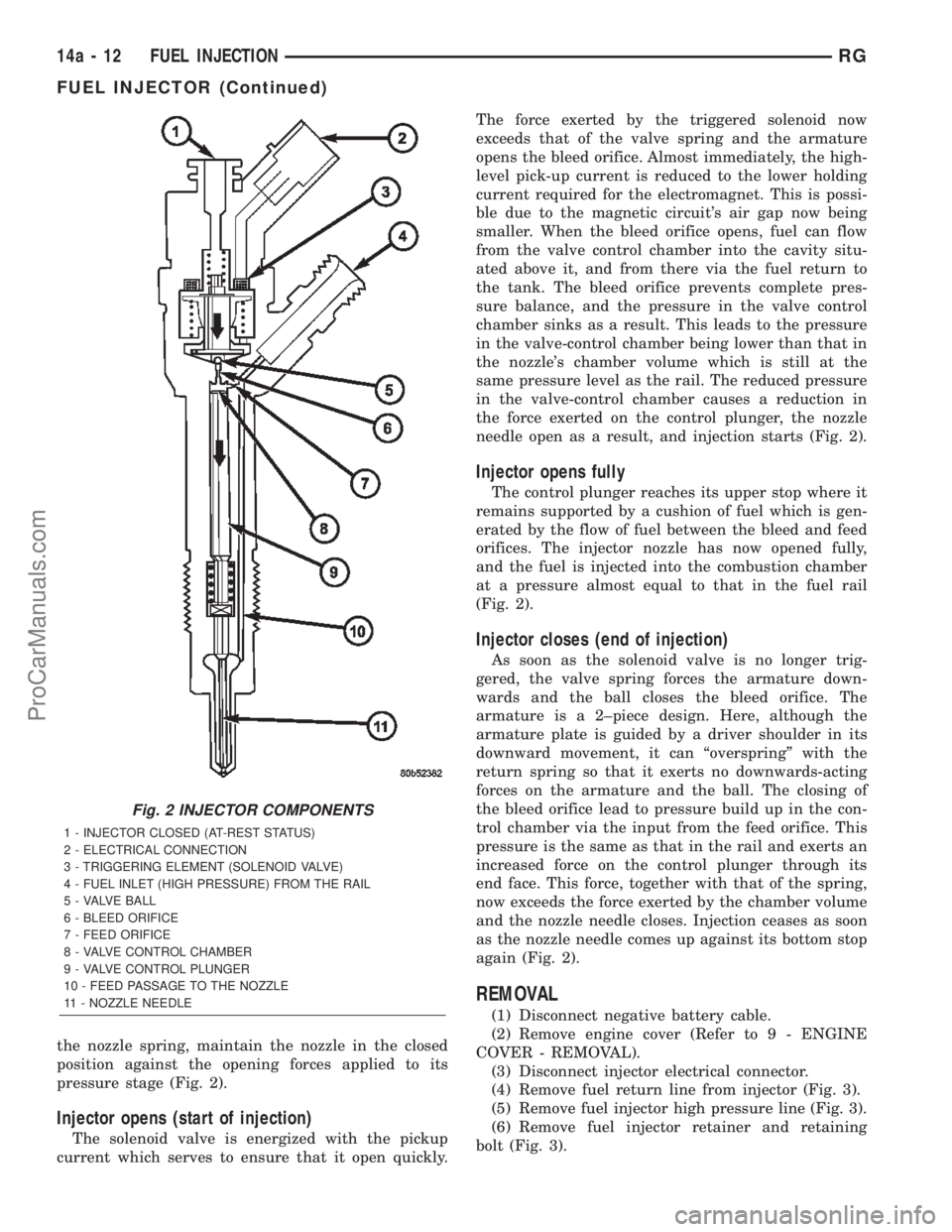 CHRYSLER VOYAGER 2002 Service Manual the nozzle spring, maintain the nozzle in the closed
position against the opening forces applied to its
pressure stage (Fig. 2).
Injector opens (start of injection)
The solenoid valve is energized wit CHRYSLER VOYAGER 2002 Service Manual the nozzle spring, maintain the nozzle in the closed
position against the opening forces applied to its
pressure stage (Fig. 2).
Injector opens (start of injection)
The solenoid valve is energized wit