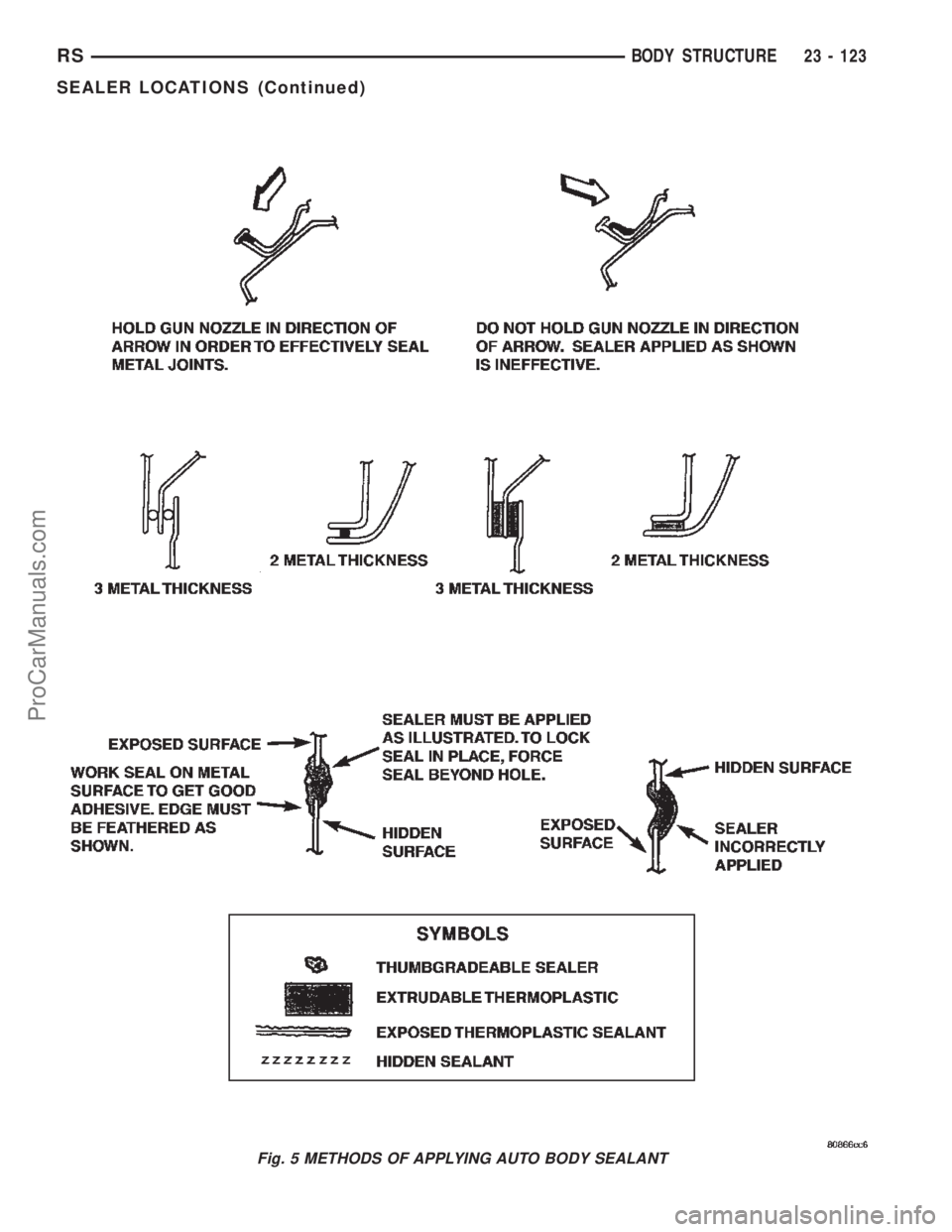 CHRYSLER VOYAGER 2002  Service Manual Fig. 5 METHODS OF APPLYING AUTO BODY SEALANT
RSBODY STRUCTURE23 - 123
SEALER LOCATIONS (Continued)
ProCarManuals.com 