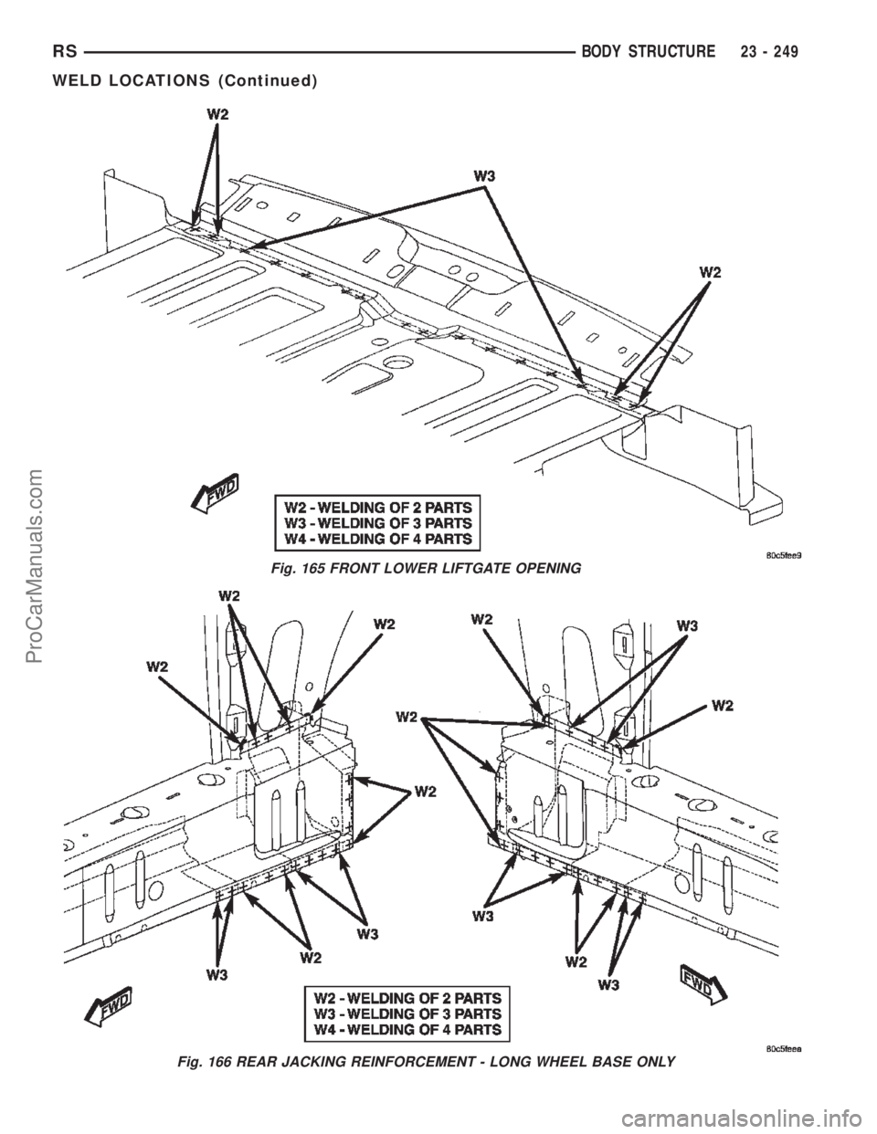 CHRYSLER VOYAGER 2002  Service Manual Fig. 165 FRONT LOWER LIFTGATE OPENING
Fig. 166 REAR JACKING REINFORCEMENT - LONG WHEEL BASE ONLY
RSBODY STRUCTURE23 - 249
WELD LOCATIONS (Continued)
ProCarManuals.com 