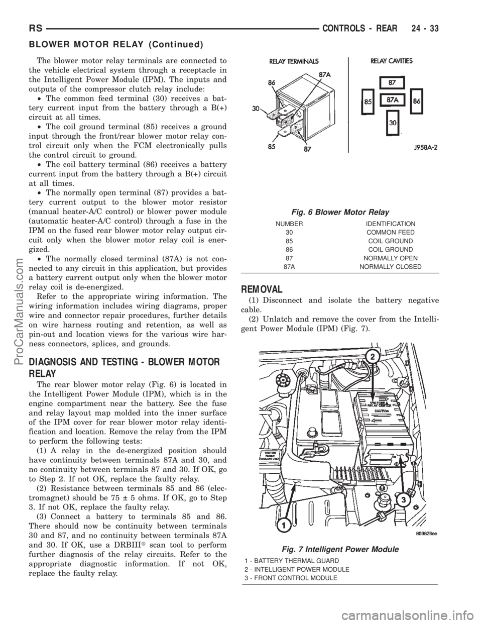 CHRYSLER VOYAGER 2002 Service Manual The blower motor relay terminals are connected to
the vehicle electrical system through a receptacle in
the Intelligent Power Module (IPM). The inputs and
outputs of the compressor clutch relay includ CHRYSLER VOYAGER 2002 Service Manual The blower motor relay terminals are connected to
the vehicle electrical system through a receptacle in
the Intelligent Power Module (IPM). The inputs and
outputs of the compressor clutch relay includ