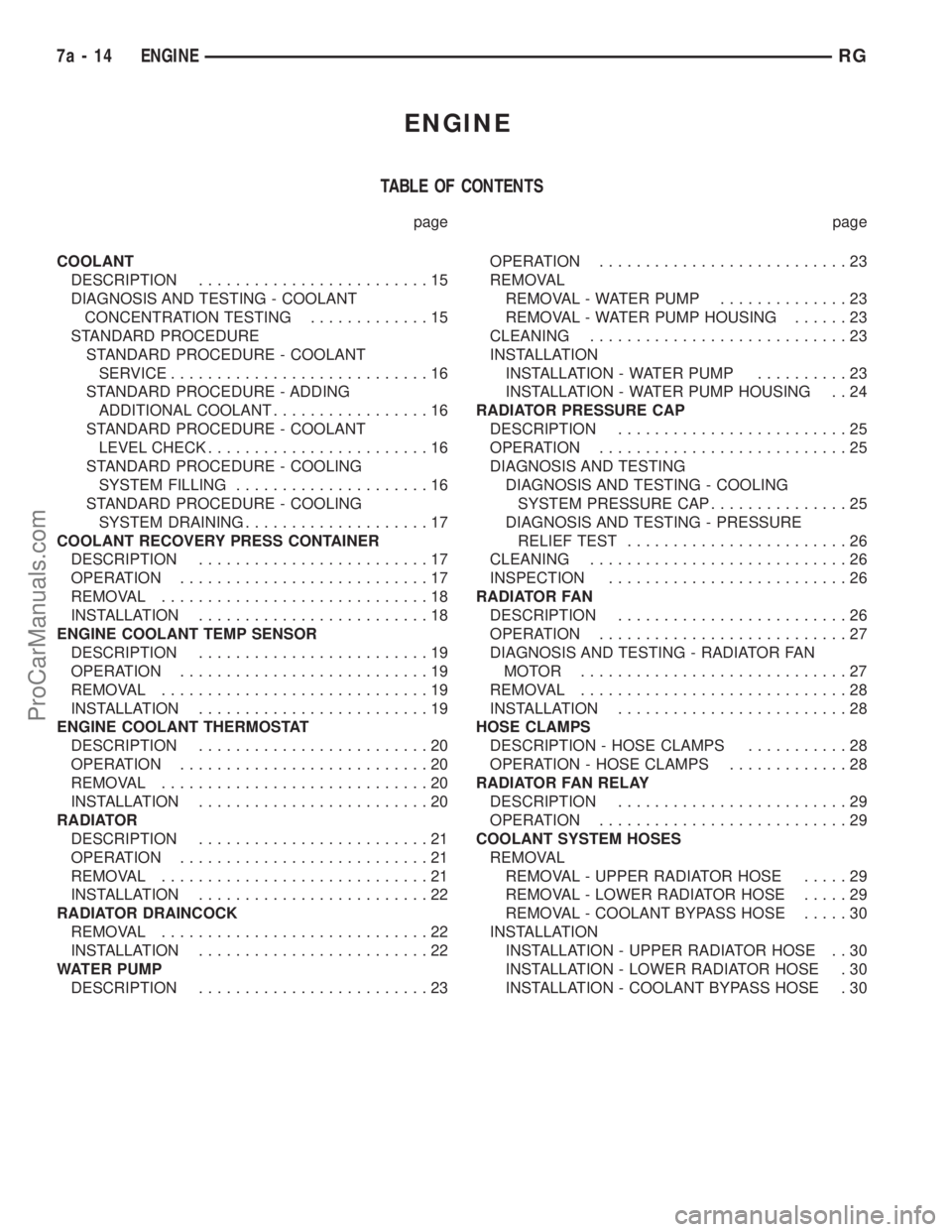 CHRYSLER VOYAGER 2002 Service Manual ENGINE
TABLE OF CONTENTS
page page
COOLANT
DESCRIPTION.........................15
DIAGNOSIS AND TESTING - COOLANT
CONCENTRATION TESTING.............15
STANDARD PROCEDURE
STANDARD PROCEDURE - COOLANT
S CHRYSLER VOYAGER 2002 Service Manual ENGINE
TABLE OF CONTENTS
page page
COOLANT
DESCRIPTION.........................15
DIAGNOSIS AND TESTING - COOLANT
CONCENTRATION TESTING.............15
STANDARD PROCEDURE
STANDARD PROCEDURE - COOLANT
S