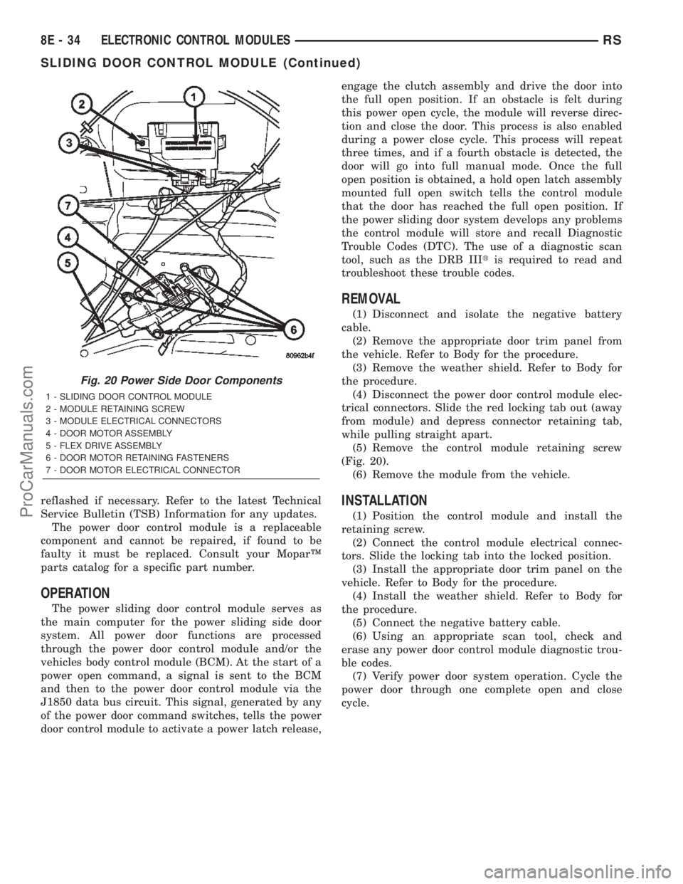 CHRYSLER VOYAGER 2002 Service Manual reflashed if necessary. Refer to the latest Technical
Service Bulletin (TSB) Information for any updates.
The power door control module is a replaceable
component and cannot be repaired, if found to b CHRYSLER VOYAGER 2002 Service Manual reflashed if necessary. Refer to the latest Technical
Service Bulletin (TSB) Information for any updates.
The power door control module is a replaceable
component and cannot be repaired, if found to b