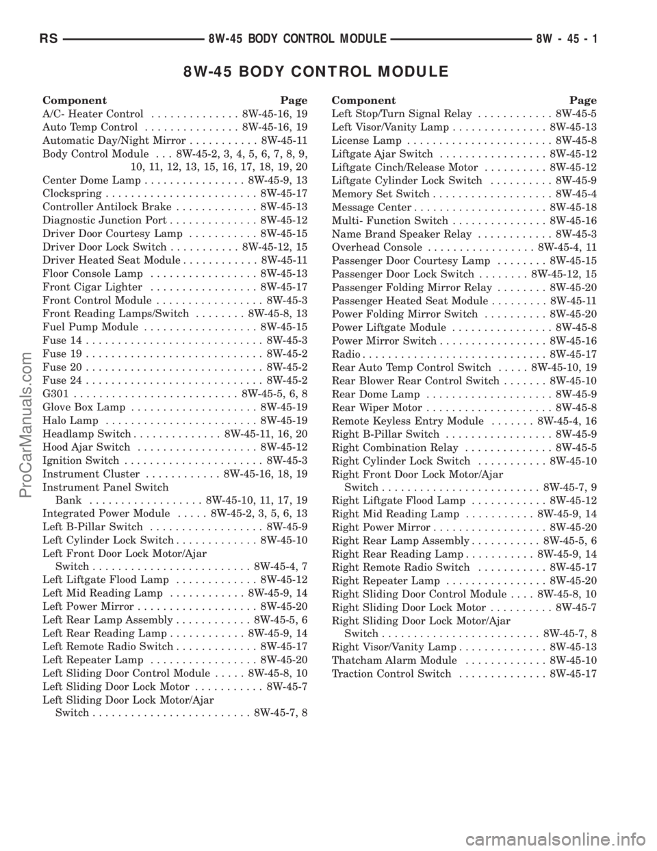 CHRYSLER VOYAGER 2002 Service Manual 8W-45 BODY CONTROL MODULE
Component Page
A/C- Heater Control.............. 8W-45-16, 19
Auto Temp Control............... 8W-45-16, 19
Automatic Day/Night Mirror........... 8W-45-11
Body Control Module CHRYSLER VOYAGER 2002 Service Manual 8W-45 BODY CONTROL MODULE
Component Page
A/C- Heater Control.............. 8W-45-16, 19
Auto Temp Control............... 8W-45-16, 19
Automatic Day/Night Mirror........... 8W-45-11
Body Control Module