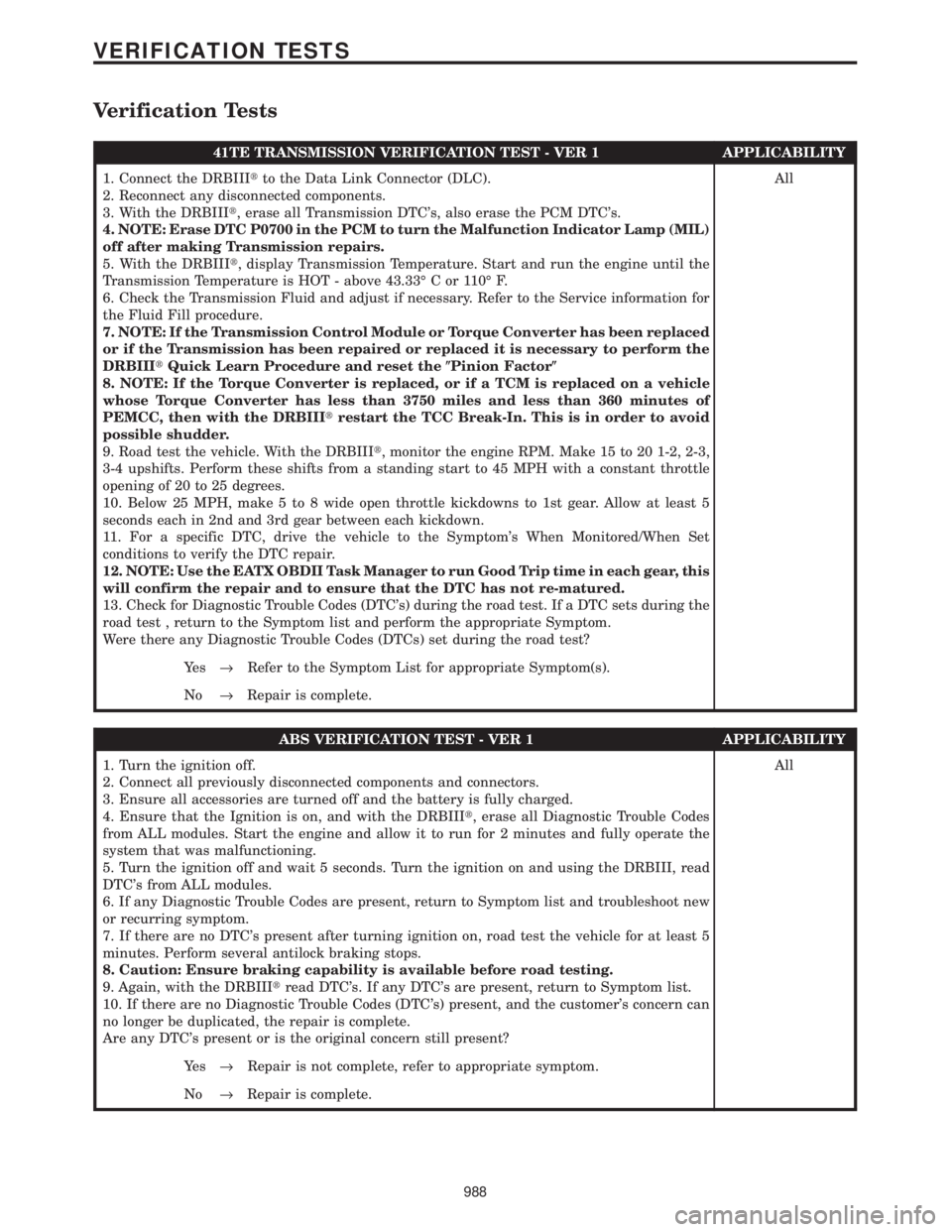 CHRYSLER VOYAGER 2001 Service Manual Verification Tests
41TE TRANSMISSION VERIFICATION TEST - VER 1 APPLICABILITY
1. Connect the DRBIIItto the Data Link Connector (DLC).
2. Reconnect any disconnected components.
3. With the DRBIIIt, eras CHRYSLER VOYAGER 2001 Service Manual Verification Tests
41TE TRANSMISSION VERIFICATION TEST - VER 1 APPLICABILITY
1. Connect the DRBIIItto the Data Link Connector (DLC).
2. Reconnect any disconnected components.
3. With the DRBIIIt, eras