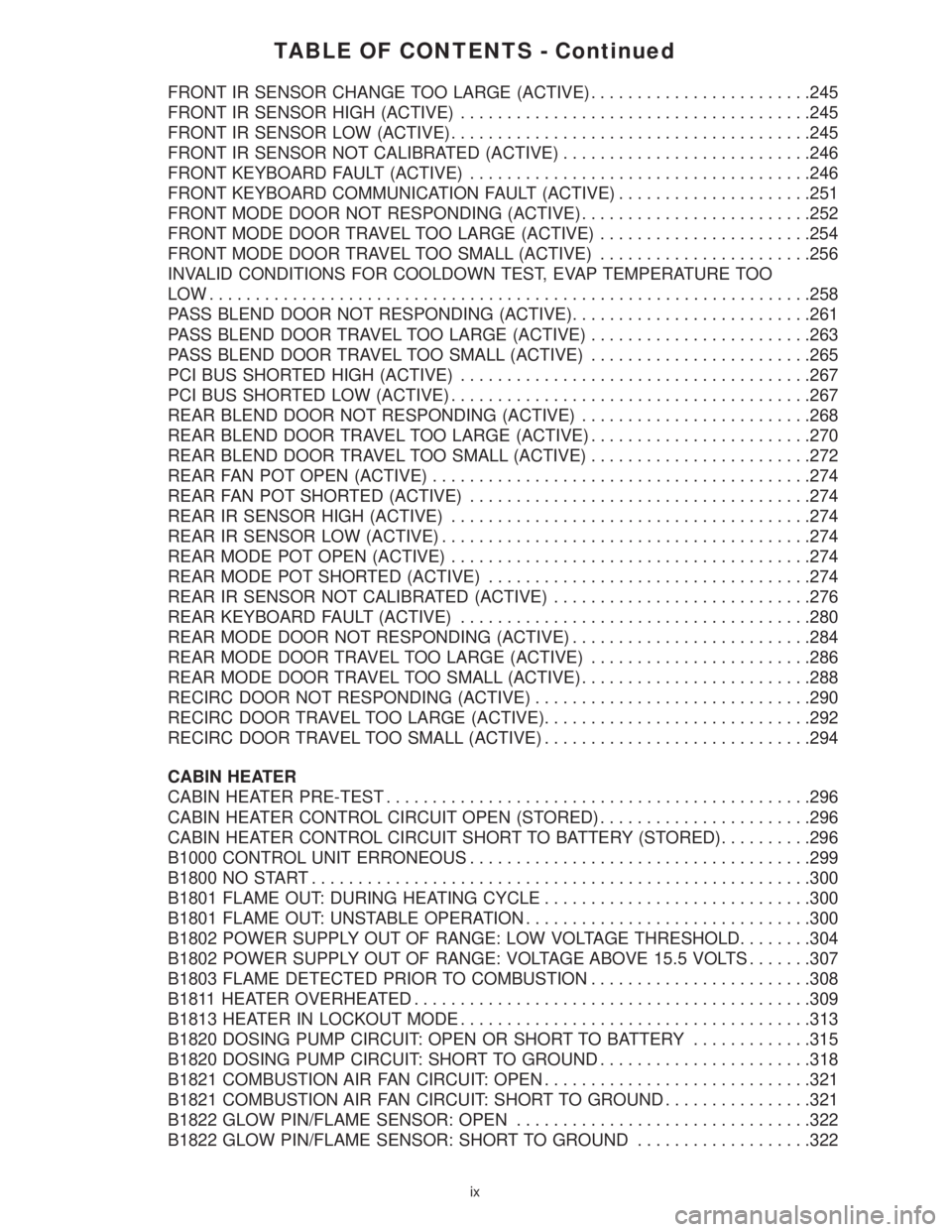 CHRYSLER VOYAGER 2001  Service Manual TABLE OF CONTENTS - Continued
FRONT IR SENSOR CHANGE TOO LARGE (ACTIVE)........................245
FRONT IR SENSOR HIGH (ACTIVE)......................................245
FRONT IR SENSOR LOW (ACTIVE)..