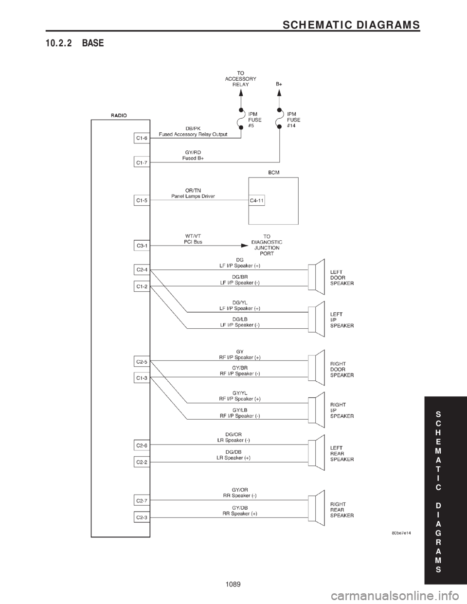 CHRYSLER VOYAGER 2001 Service Manual 10.2.2 BASE
S
C
H
E
M
A
T
I
C
D
I
A
G
R
A
M
S
1089
SCHEMATIC DIAGRAMS CHRYSLER VOYAGER 2001 Service Manual 10.2.2 BASE
S
C
H
E
M
A
T
I
C
D
I
A
G
R
A
M
S
1089
SCHEMATIC DIAGRAMS