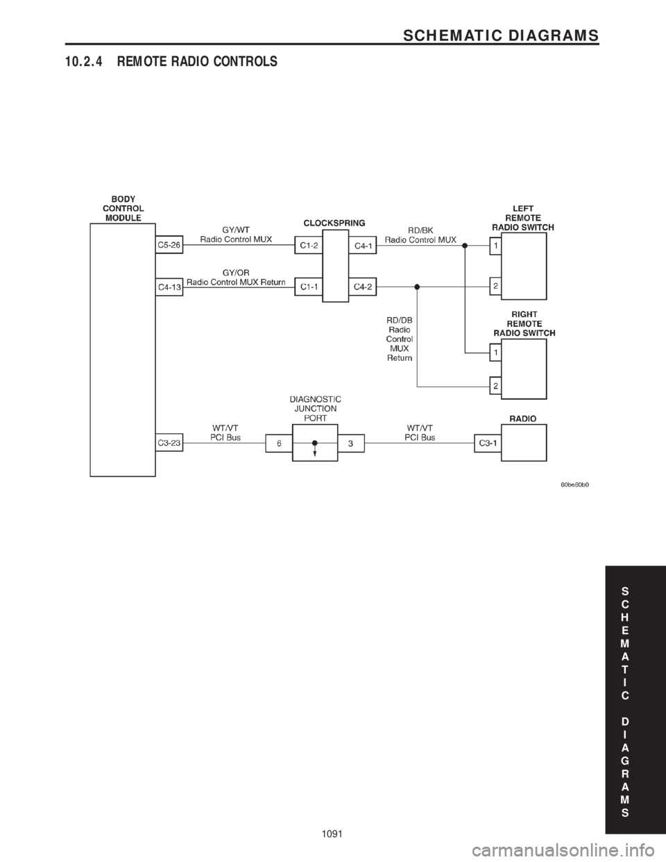 CHRYSLER VOYAGER 2001  Service Manual 10.2.4 REMOTE RADIO CONTROLS
S
C
H
E
M
A
T
I
C
D
I
A
G
R
A
M
S
1091
SCHEMATIC DIAGRAMS 