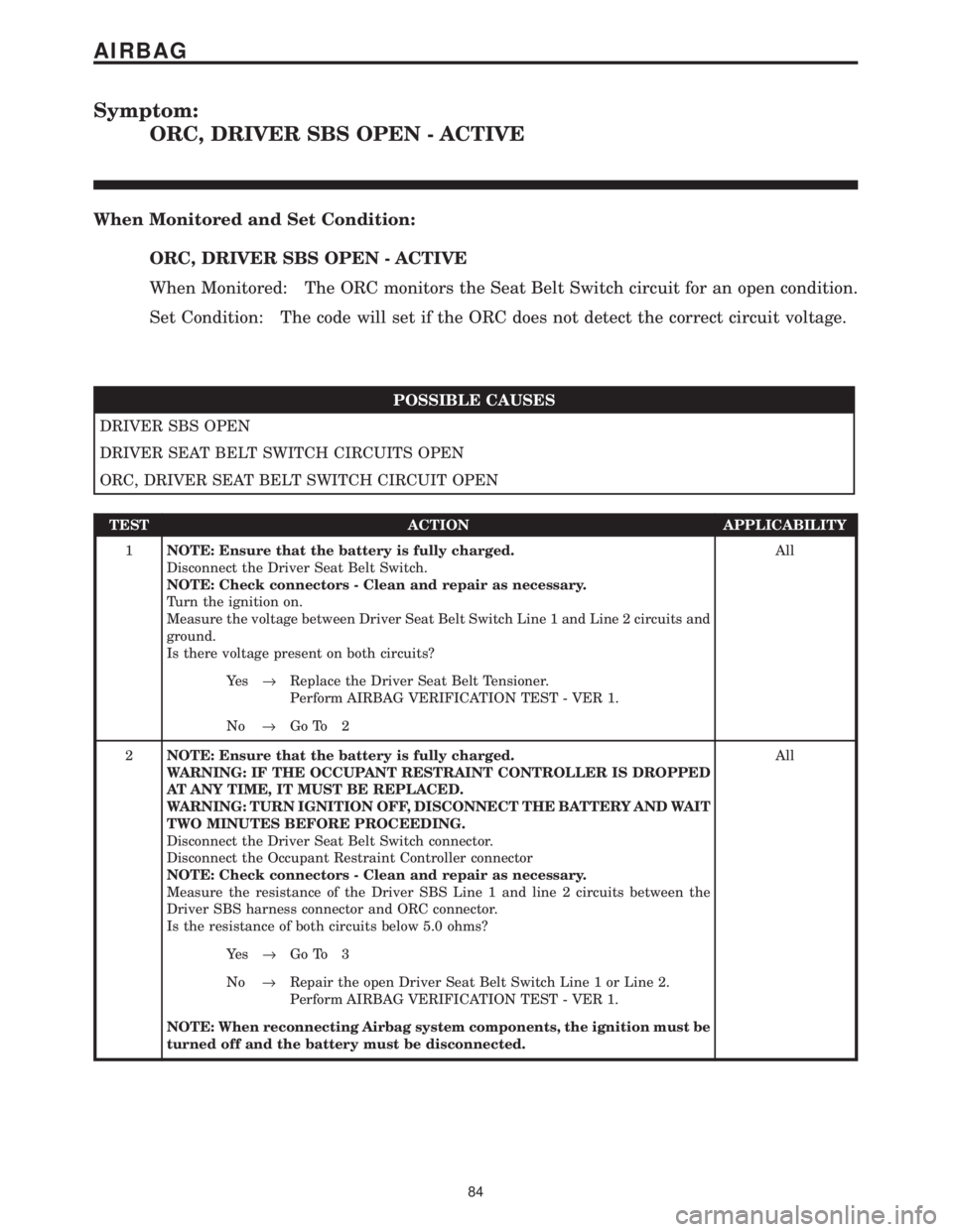 CHRYSLER VOYAGER 2001 Service Manual Symptom:
ORC, DRIVER SBS OPEN - ACTIVE
When Monitored and Set Condition:
ORC, DRIVER SBS OPEN - ACTIVE
When Monitored: The ORC monitors the Seat Belt Switch circuit for an open condition.
Set Conditio CHRYSLER VOYAGER 2001 Service Manual Symptom:
ORC, DRIVER SBS OPEN - ACTIVE
When Monitored and Set Condition:
ORC, DRIVER SBS OPEN - ACTIVE
When Monitored: The ORC monitors the Seat Belt Switch circuit for an open condition.
Set Conditio