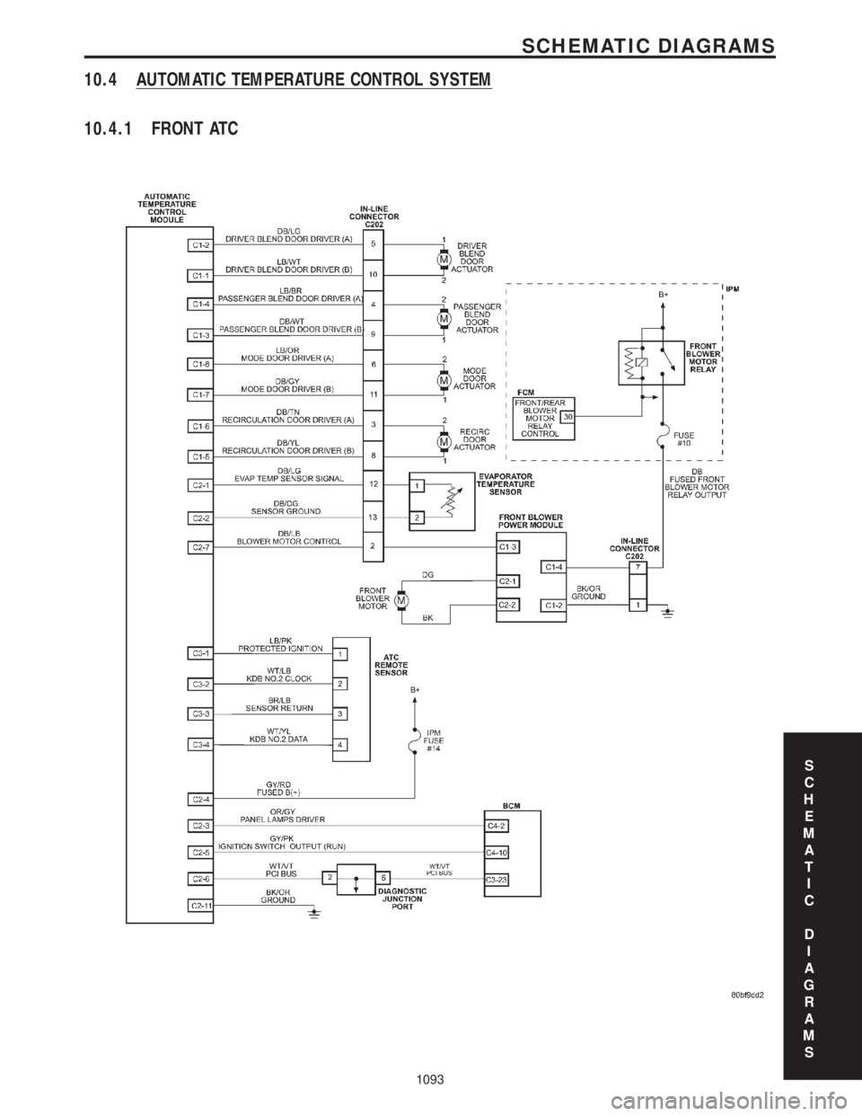 CHRYSLER VOYAGER 2001 Service Manual 10.4 AUTOMATIC TEMPERATURE CONTROL SYSTEM
10.4.1 FRONT ATC
S
C
H
E
M
A
T
I
C
D
I
A
G
R
A
M
S
1093
SCHEMATIC DIAGRAMS CHRYSLER VOYAGER 2001 Service Manual 10.4 AUTOMATIC TEMPERATURE CONTROL SYSTEM
10.4.1 FRONT ATC
S
C
H
E
M
A
T
I
C
D
I
A
G
R
A
M
S
1093
SCHEMATIC DIAGRAMS