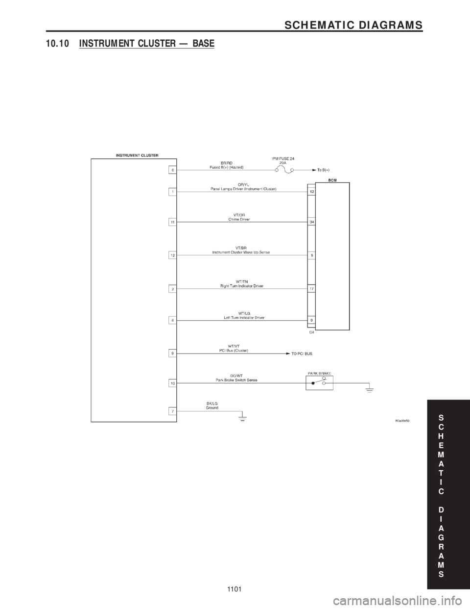 CHRYSLER VOYAGER 2001 Service Manual 10.10 INSTRUMENT CLUSTER Ð BASE
S
C
H
E
M
A
T
I
C
D
I
A
G
R
A
M
S
1101
SCHEMATIC DIAGRAMS CHRYSLER VOYAGER 2001 Service Manual 10.10 INSTRUMENT CLUSTER Ð BASE
S
C
H
E
M
A
T
I
C
D
I
A
G
R
A
M
S
1101
SCHEMATIC DIAGRAMS