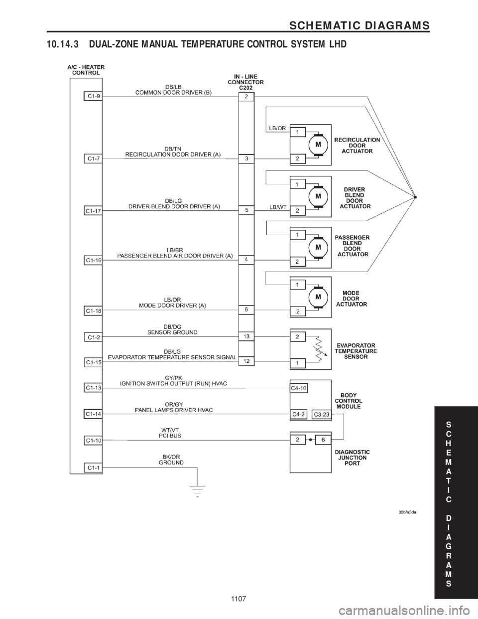 CHRYSLER VOYAGER 2001 Service Manual 10.14.3 DUAL-ZONE MANUAL TEMPERATURE CONTROL SYSTEM LHD
S
C
H
E
M
A
T
I
C
D
I
A
G
R
A
M
S
1107
SCHEMATIC DIAGRAMS CHRYSLER VOYAGER 2001 Service Manual 10.14.3 DUAL-ZONE MANUAL TEMPERATURE CONTROL SYSTEM LHD
S
C
H
E
M
A
T
I
C
D
I
A
G
R
A
M
S
1107
SCHEMATIC DIAGRAMS