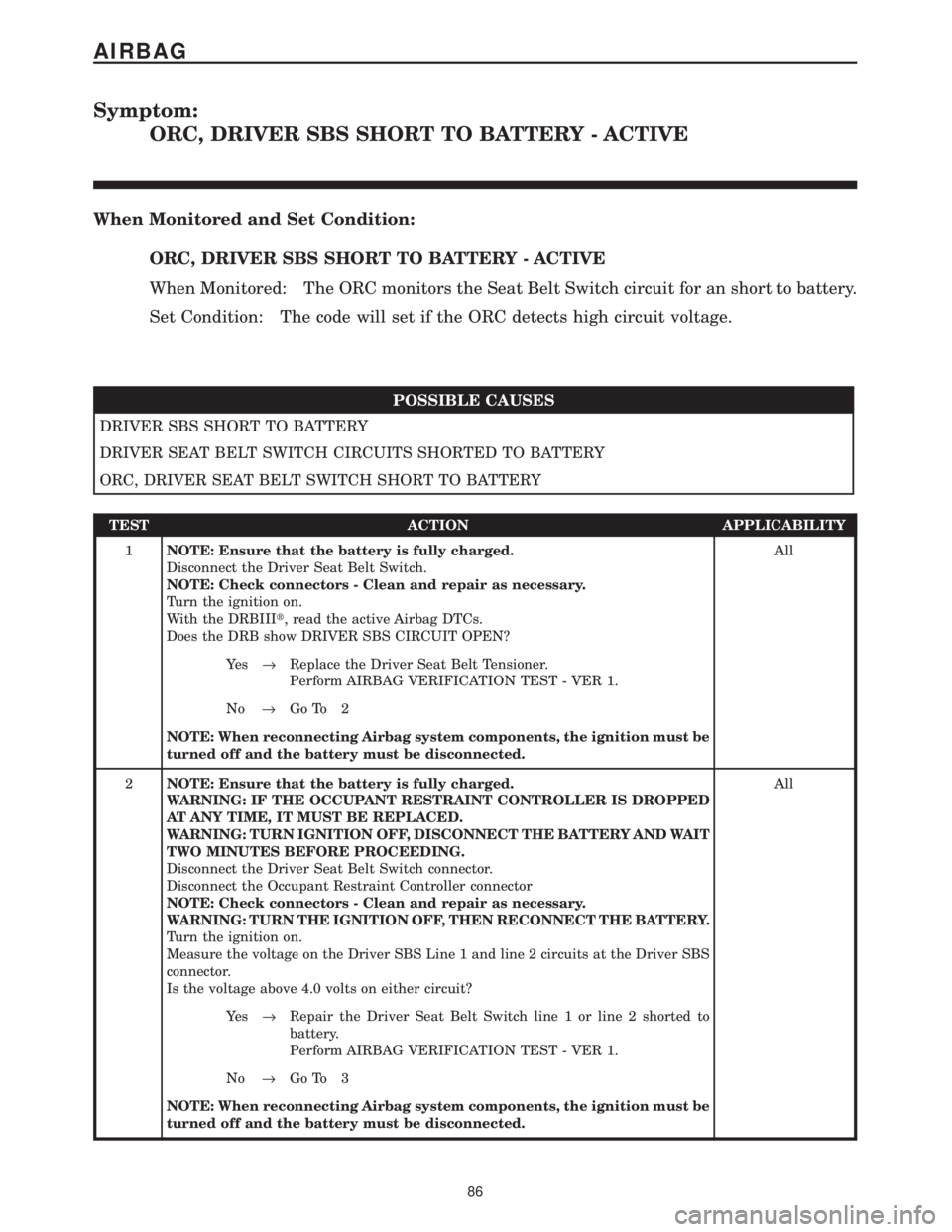 CHRYSLER VOYAGER 2001 Service Manual Symptom:
ORC, DRIVER SBS SHORT TO BATTERY - ACTIVE
When Monitored and Set Condition:
ORC, DRIVER SBS SHORT TO BATTERY - ACTIVE
When Monitored: The ORC monitors the Seat Belt Switch circuit for an shor CHRYSLER VOYAGER 2001 Service Manual Symptom:
ORC, DRIVER SBS SHORT TO BATTERY - ACTIVE
When Monitored and Set Condition:
ORC, DRIVER SBS SHORT TO BATTERY - ACTIVE
When Monitored: The ORC monitors the Seat Belt Switch circuit for an shor