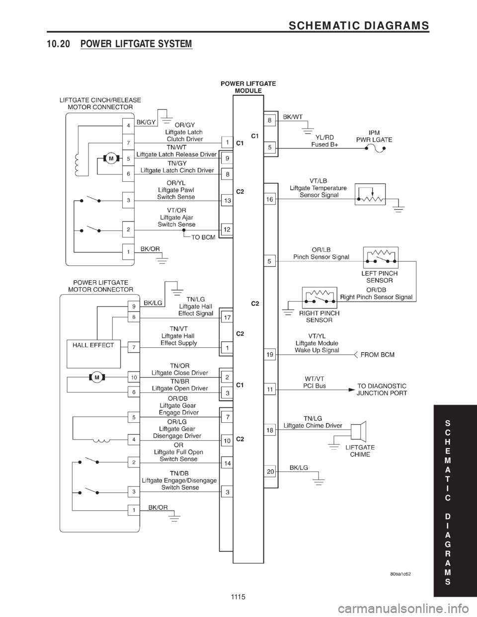 CHRYSLER VOYAGER 2001 Service Manual 10.20 POWER LIFTGATE SYSTEM
S
C
H
E
M
A
T
I
C
D
I
A
G
R
A
M
S
111 5
SCHEMATIC DIAGRAMS CHRYSLER VOYAGER 2001 Service Manual 10.20 POWER LIFTGATE SYSTEM
S
C
H
E
M
A
T
I
C
D
I
A
G
R
A
M
S
111 5
SCHEMATIC DIAGRAMS
