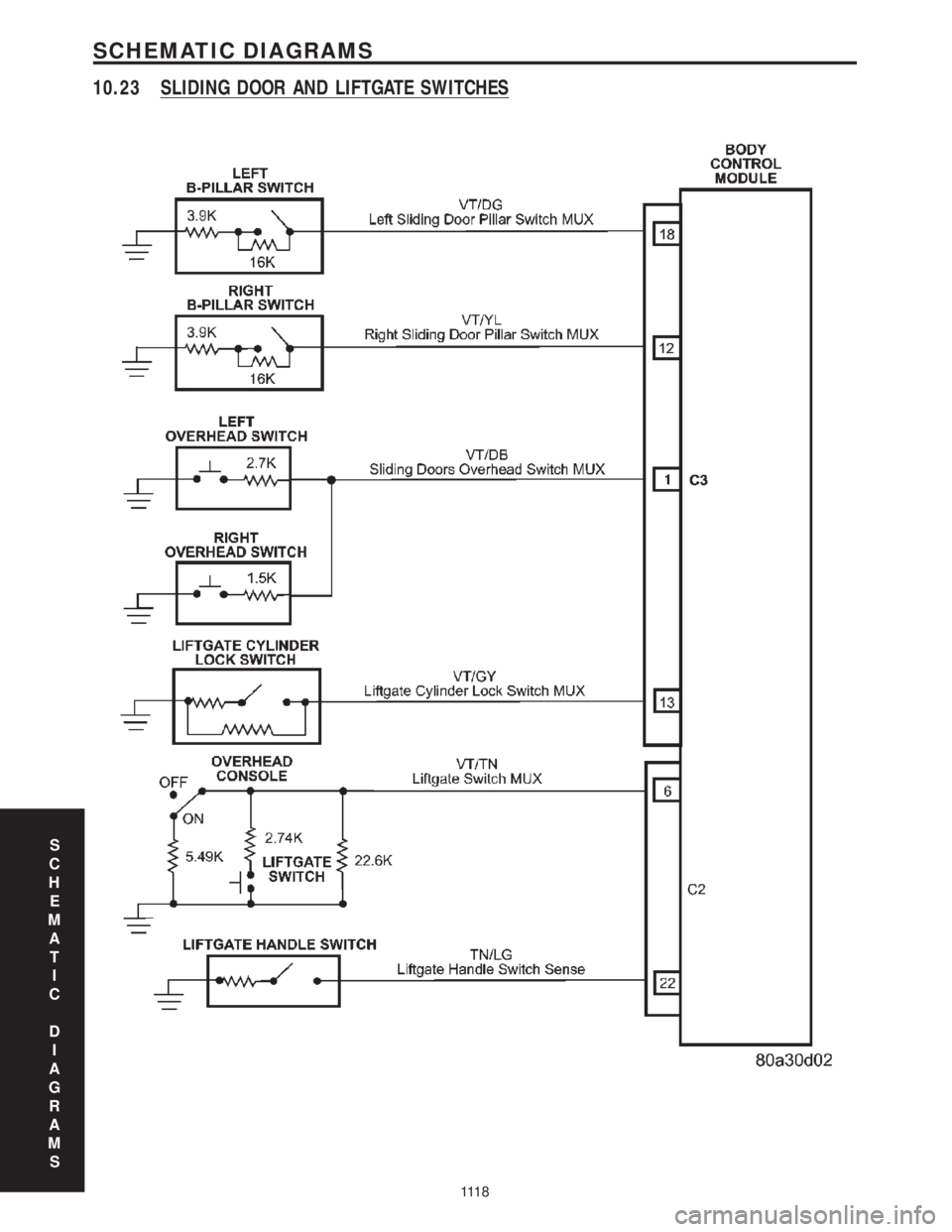 CHRYSLER VOYAGER 2001 Service Manual 10.23 SLIDING DOOR AND LIFTGATE SWITCHES
S
C
H
E
M
A
T
I
C
D
I
A
G
R
A
M
S
111 8
SCHEMATIC DIAGRAMS CHRYSLER VOYAGER 2001 Service Manual 10.23 SLIDING DOOR AND LIFTGATE SWITCHES
S
C
H
E
M
A
T
I
C
D
I
A
G
R
A
M
S
111 8
SCHEMATIC DIAGRAMS