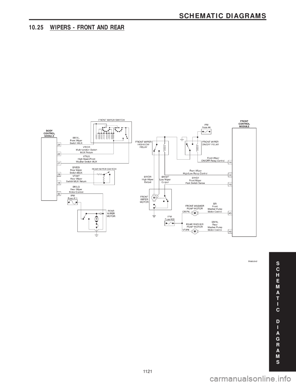 CHRYSLER VOYAGER 2001 Service Manual 10.25 WIPERS - FRONT AND REAR
S
C
H
E
M
A
T
I
C
D
I
A
G
R
A
M
S
1121
SCHEMATIC DIAGRAMS CHRYSLER VOYAGER 2001 Service Manual 10.25 WIPERS - FRONT AND REAR
S
C
H
E
M
A
T
I
C
D
I
A
G
R
A
M
S
1121
SCHEMATIC DIAGRAMS