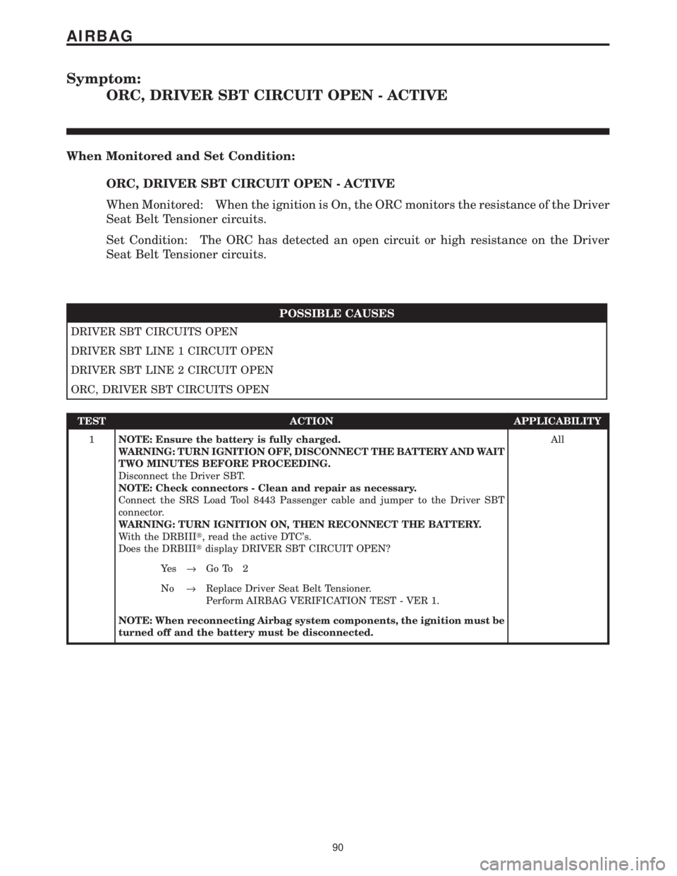 CHRYSLER VOYAGER 2001  Service Manual Symptom:
ORC, DRIVER SBT CIRCUIT OPEN - ACTIVE
When Monitored and Set Condition:
ORC, DRIVER SBT CIRCUIT OPEN - ACTIVE
When Monitored: When the ignition is On, the ORC monitors the resistance of the D